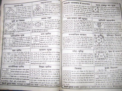 Panchang: Understanding the Hindu Calendar System