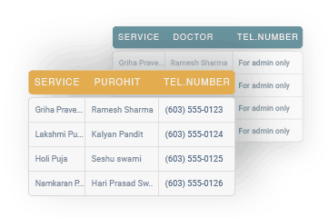 Pandit-ji contact details table