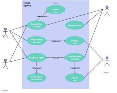 WhatsApp Image 2025 08 28 at 16.57.50 1f6a7779 378x300